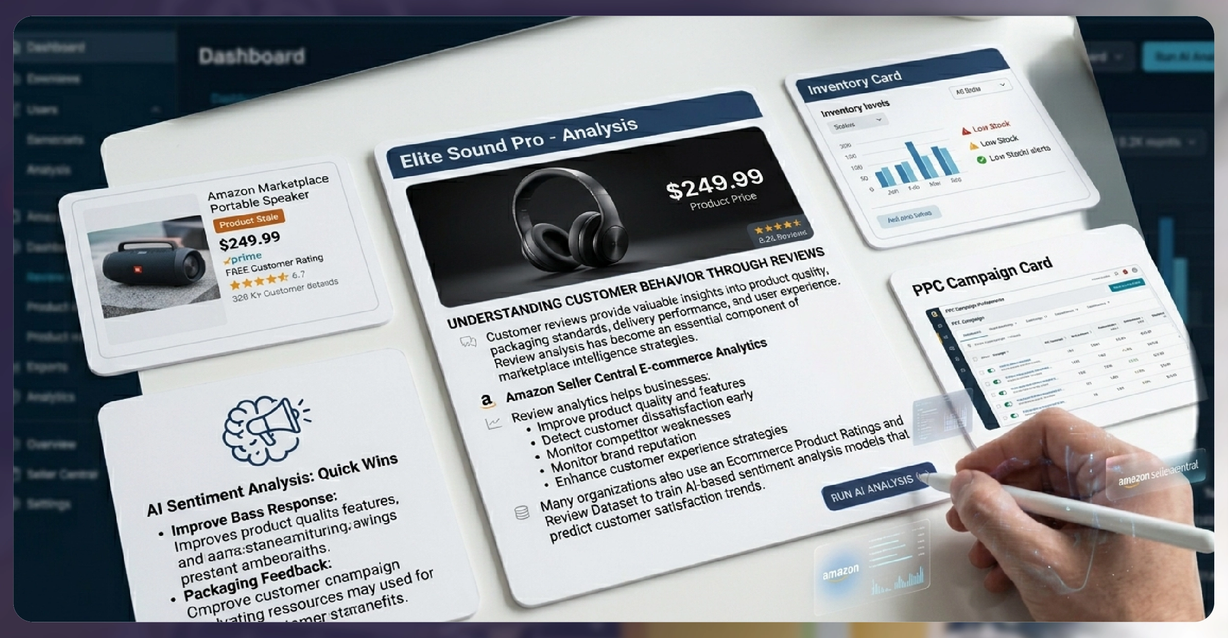 Understanding Customer Behavior Through Reviews